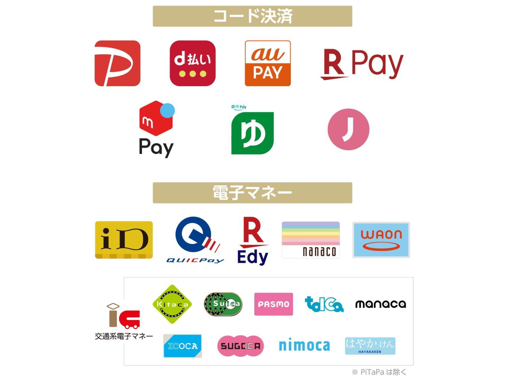 โรงแรมเอพีเอ เกียวโต-เอะกิกิตะ ภายนอก รูปภาพ